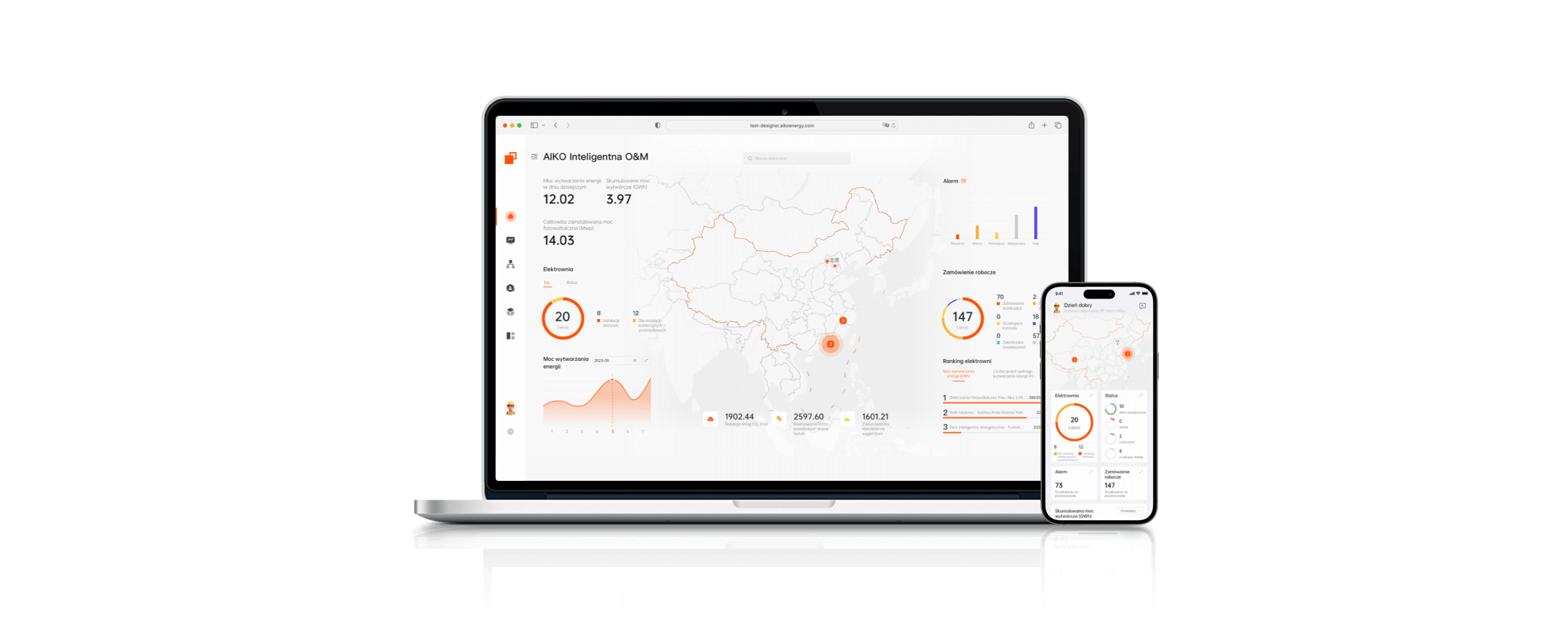 AIKO Inteligentna O&M