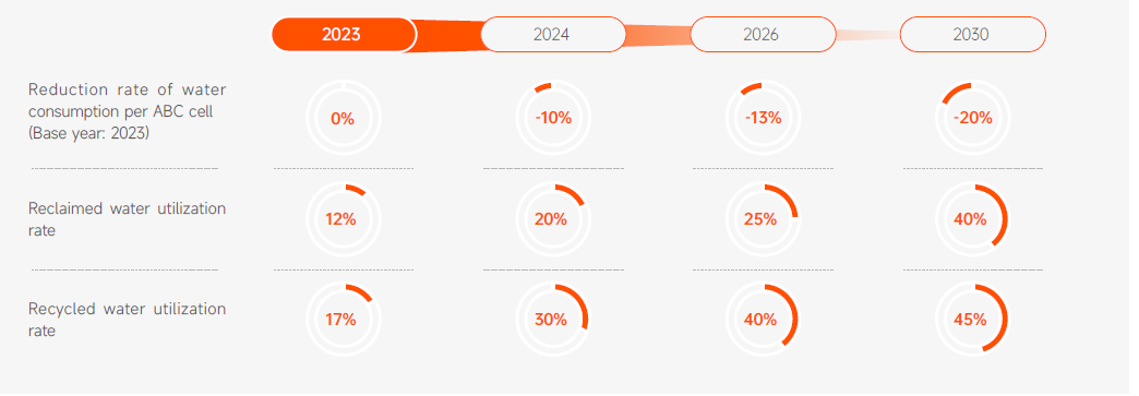 非凡国际·(中国游)体育官方网站