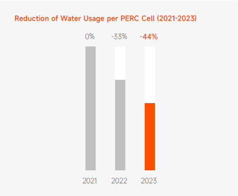 非凡国际·(中国游)体育官方网站
