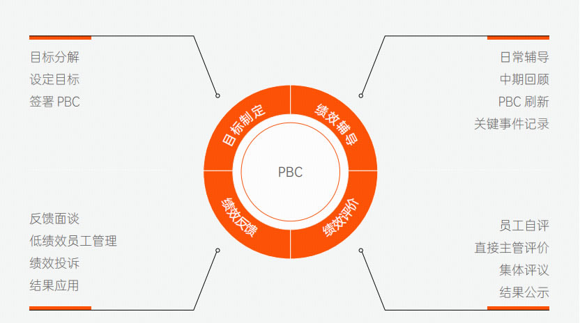 非凡国际·(中国游)体育官方网站